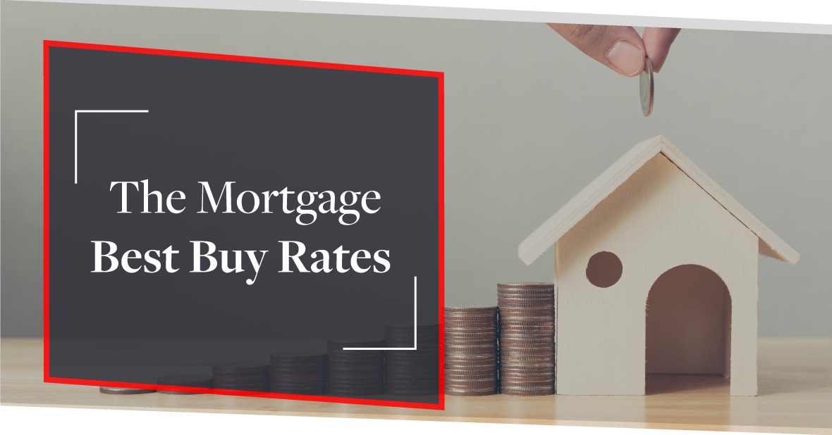 Best Contractor Mortgage Rates CMME