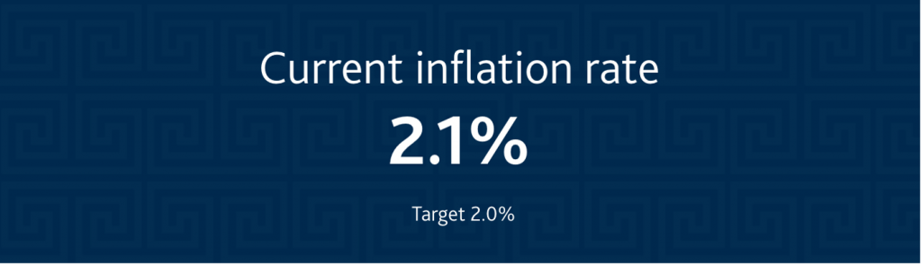 Base Rate